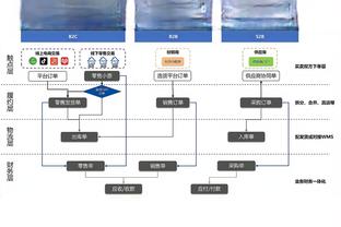 三分不准且失误不少！杰伦-格林22中10得到26分5板6助5失误